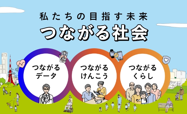 私たちの目指す未来 つながる社会